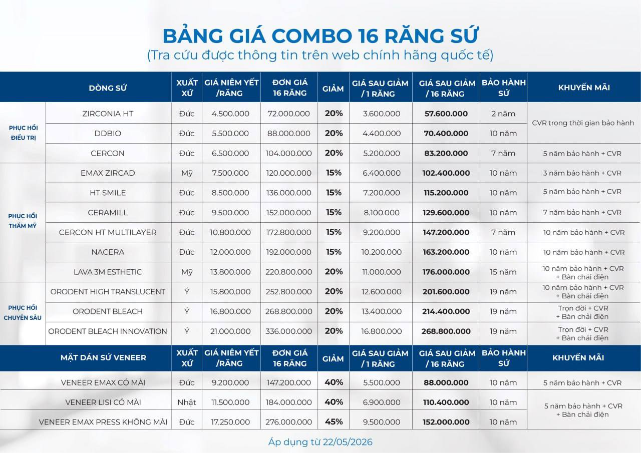 răng sứ lava 3m - hình 3