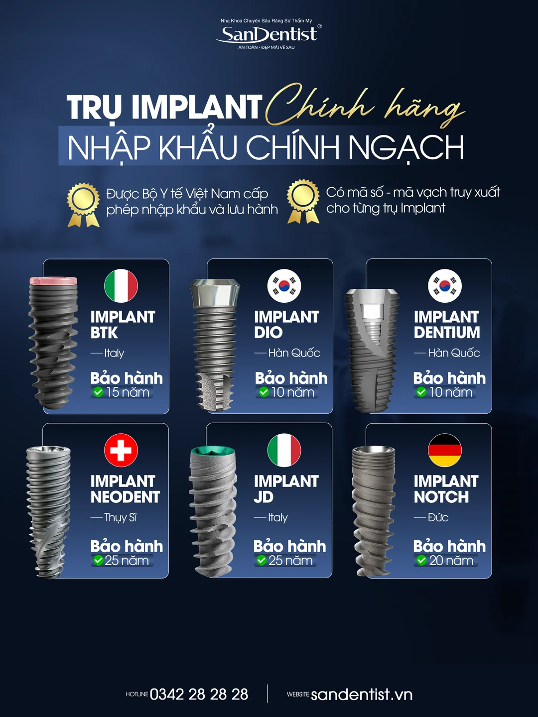 Trụ Implant chính hãng nhập khẩu chính ngạch tại San Dentist