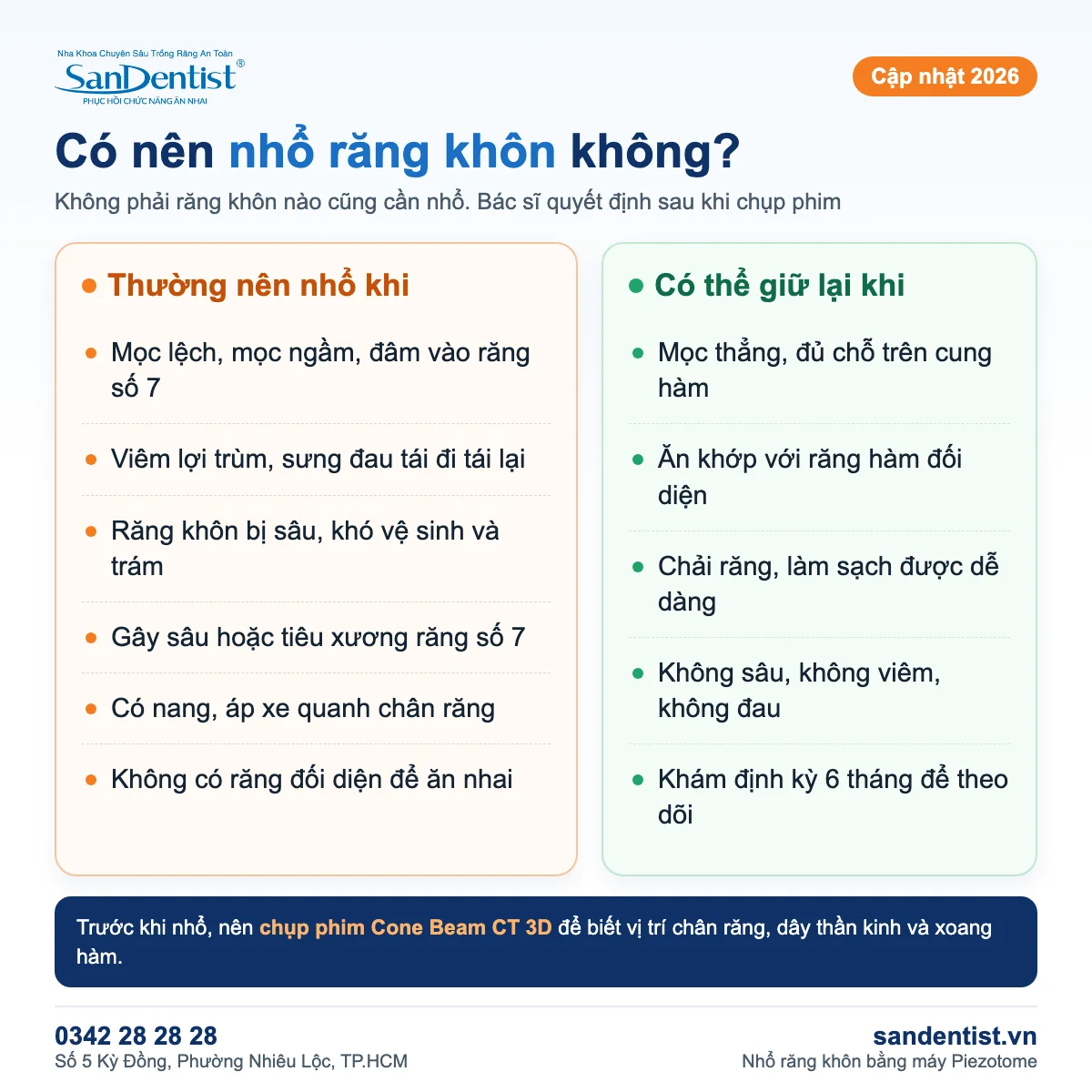 Có nên nhổ răng khôn không: các trường hợp nên nhổ và có thể giữ lại