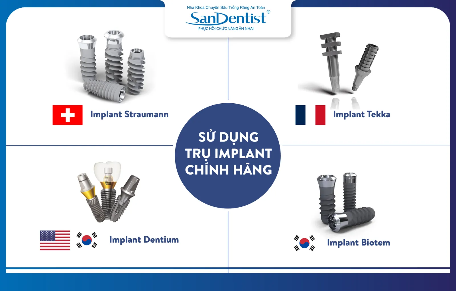 The dental clinic is committed to using high-quality, genuine dental implants